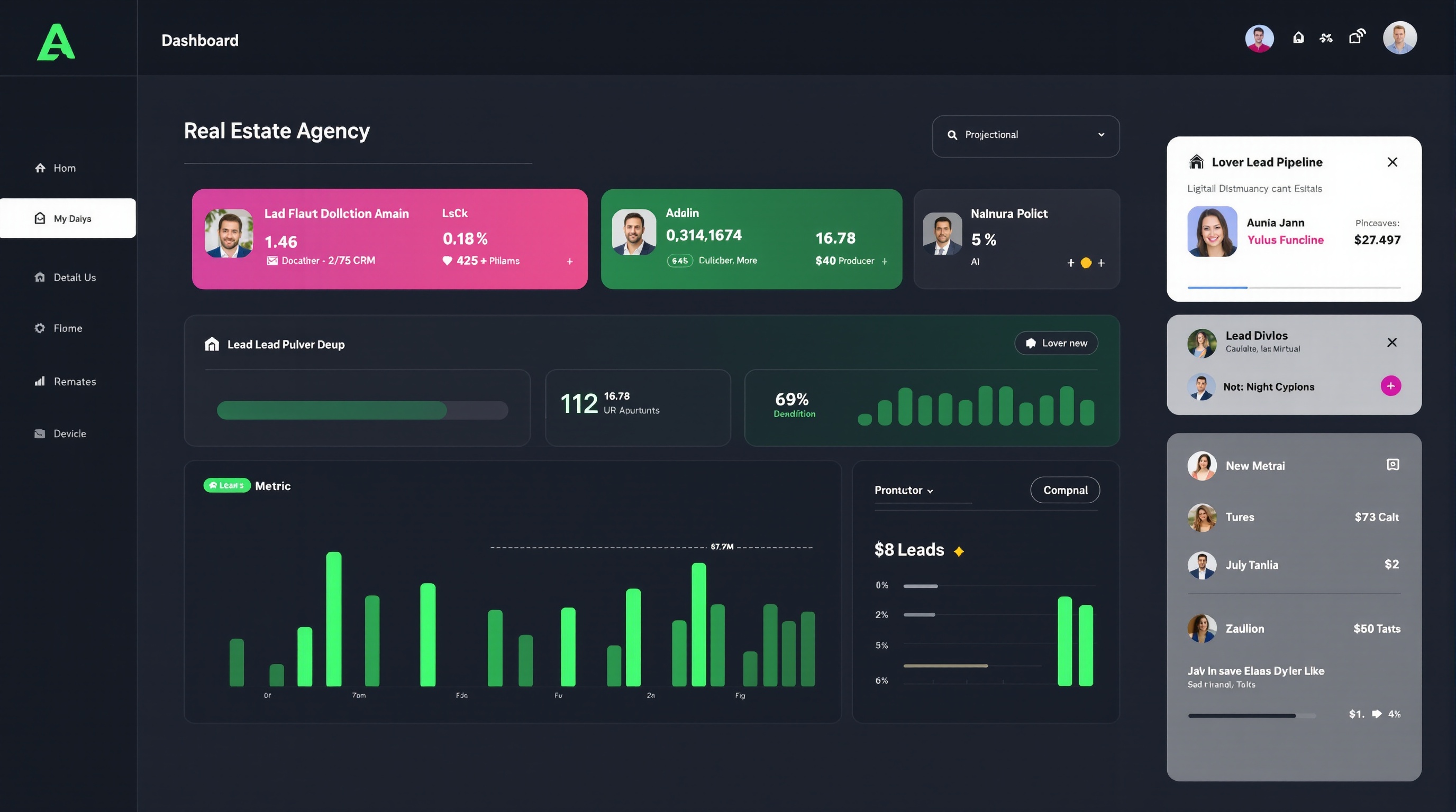 Real estate CRM dashboard